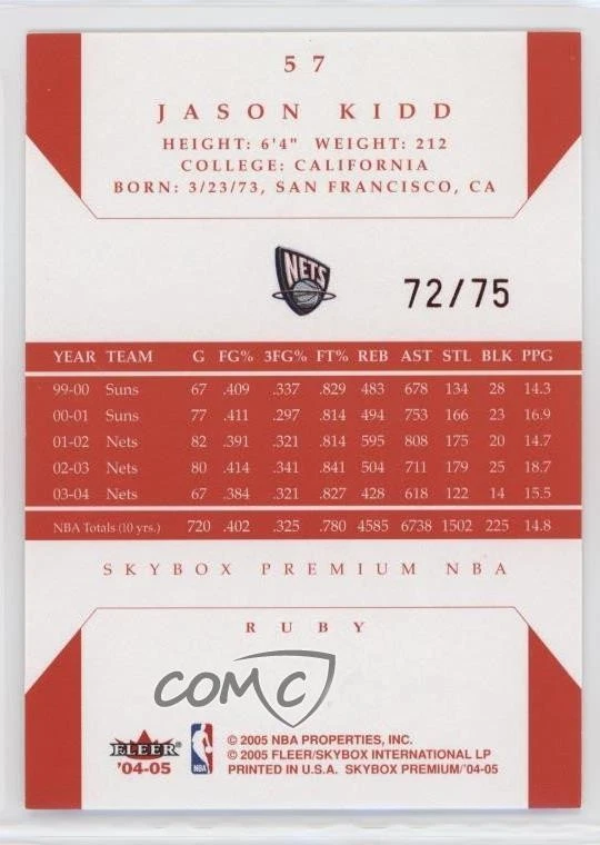 2004-05 Skybox Premium Ruby /75 Jason Kidd #57 HOF - Image 2 of 2