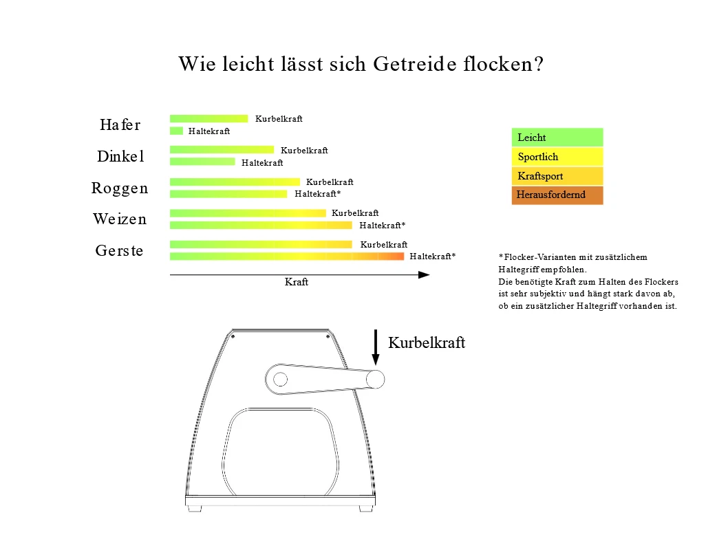 Bild 11 von 11