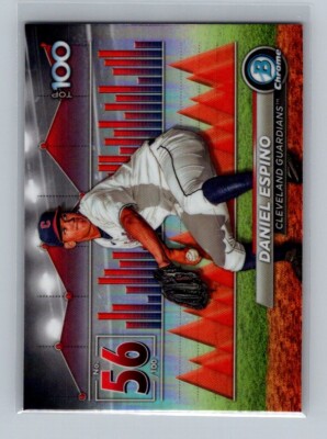 2024 Bowman Daniel Espino Cleveland Guardians