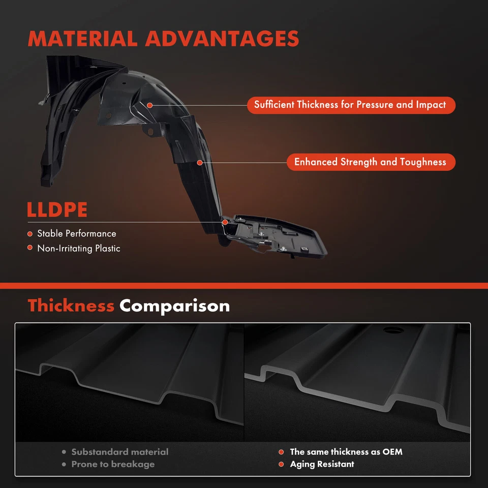 2x Forro de guardabarros delantero interior negro con espuma aislante para Honda Fit Base 2009-2013 Foto 3 de 4