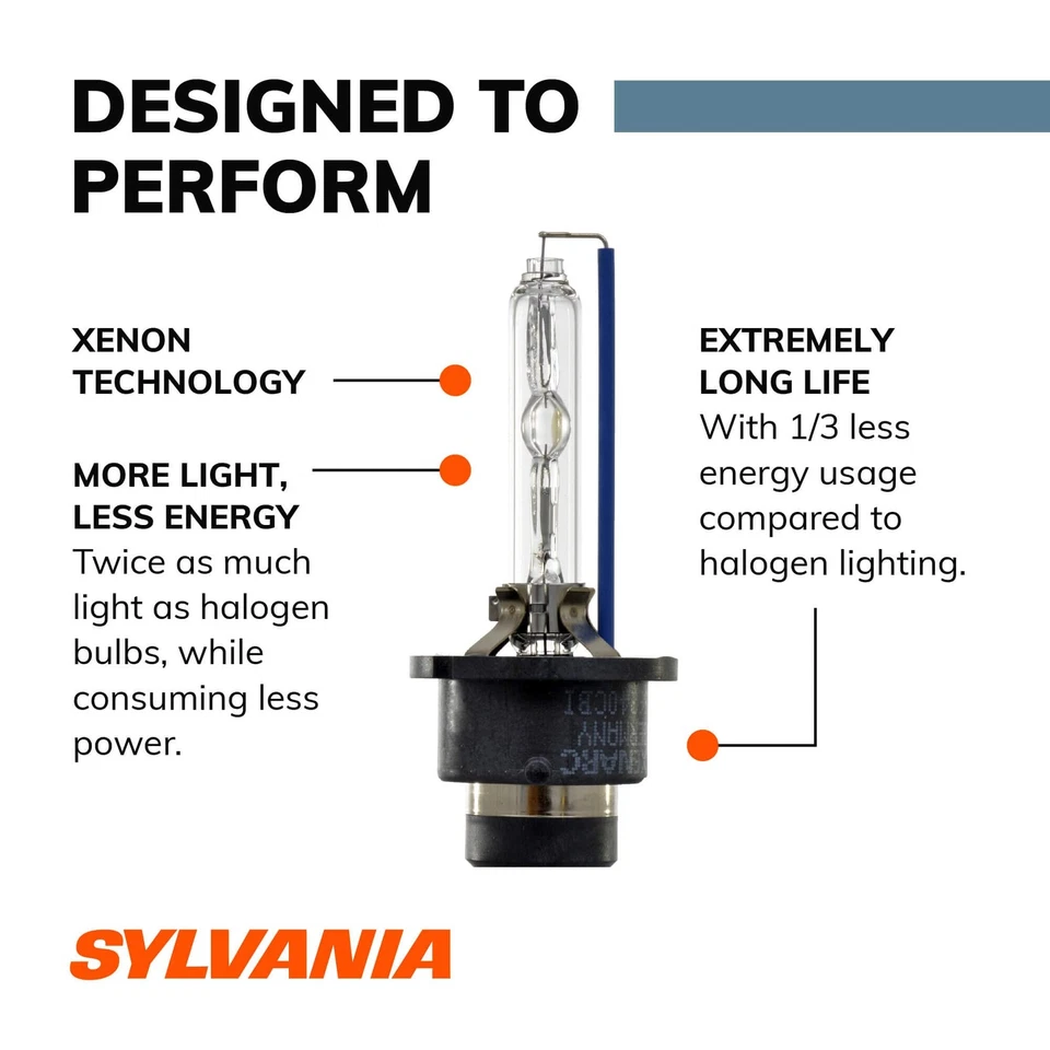 Paquete de 2 mini bombillas LED blancas SYLVANIA 2357 - DRL brillante y actualización de luz inversa Foto 4 de 4