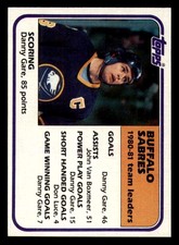 1981-82 Topps Hockey - Complete your set - Pick your card (STOCK PHOTOS)
