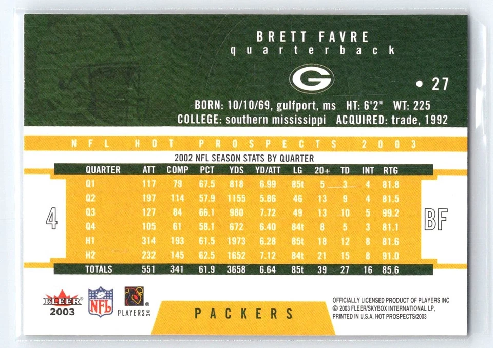 2003 Fleer Hot Prospects Brett Favre #27 Green Bay Packers A-5 - Image 2 of 2
