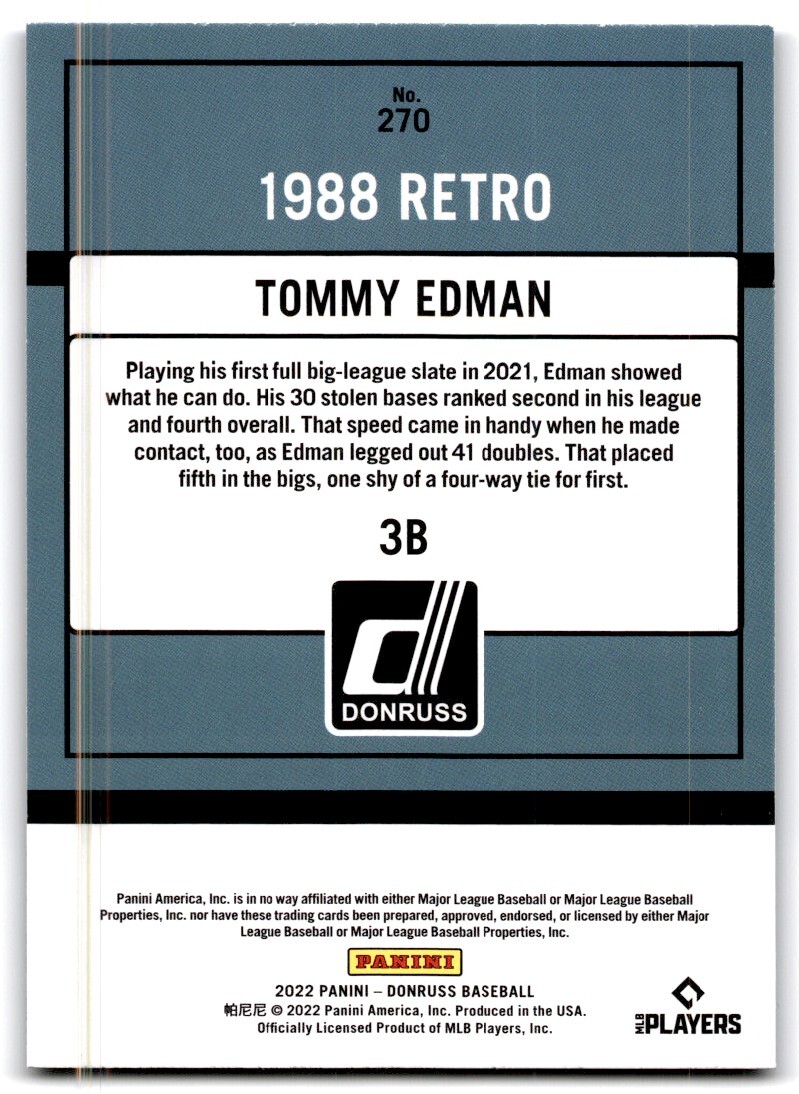 2022 Donruss Purple Foil Retro Tommy Edman St. Louis Cardinals #270 | eBay