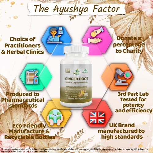 Ginger (Sunthi) Capsule - Picture 9 of 15