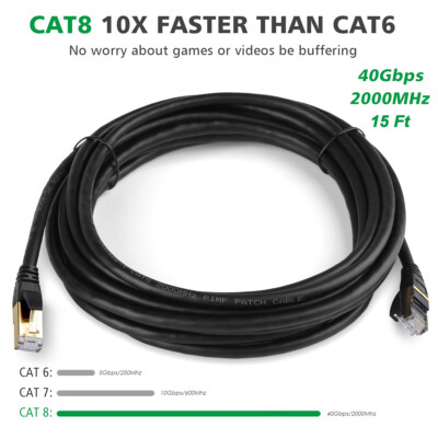 Cat 8 RJ45 Cable S/FTP Pure Copper Network Lead 6ft 10ft 15ft 25ft 30ft 50ft Lot