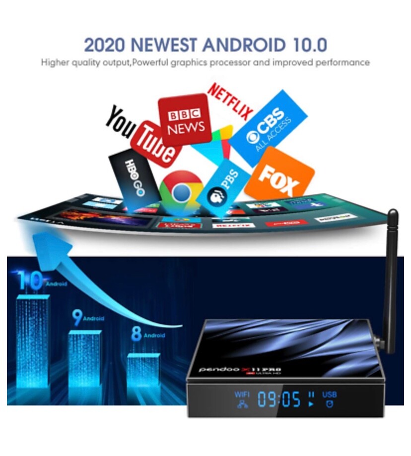 Dual Wifi Android Tv Box Pendoo X11 Pro Box Pendoo X6 X6 Pro
