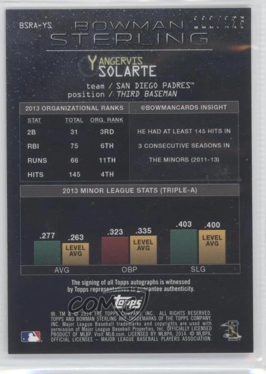 2014 Bowman Sterling Rookie Green Refractor /125 Yangervis Solarte Auto RC - Image 2 of 2