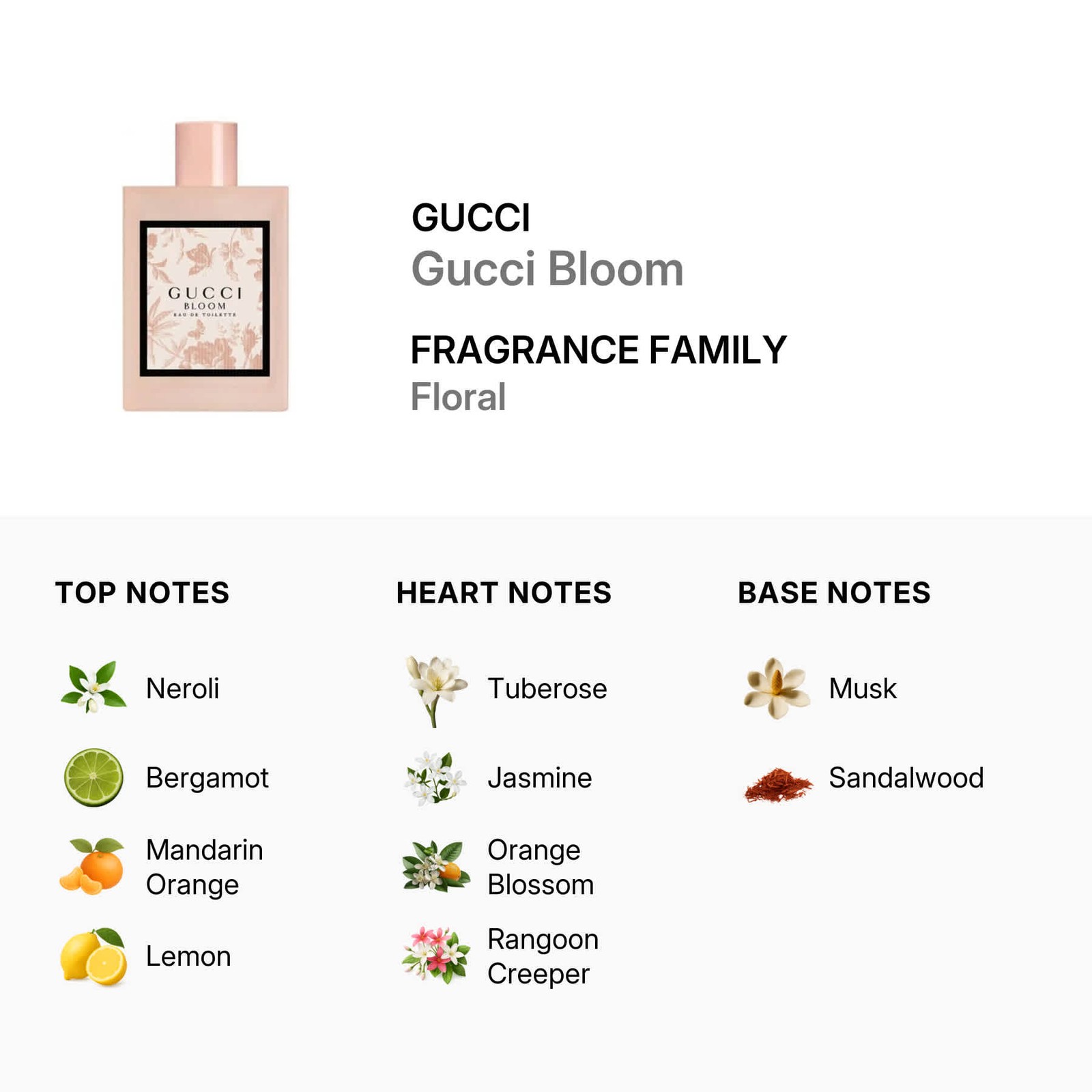 Gucci Ladies Gucci Bloom EDT 3.4 oz (Tester) Fragrances 3616302514304 thumbnail 2