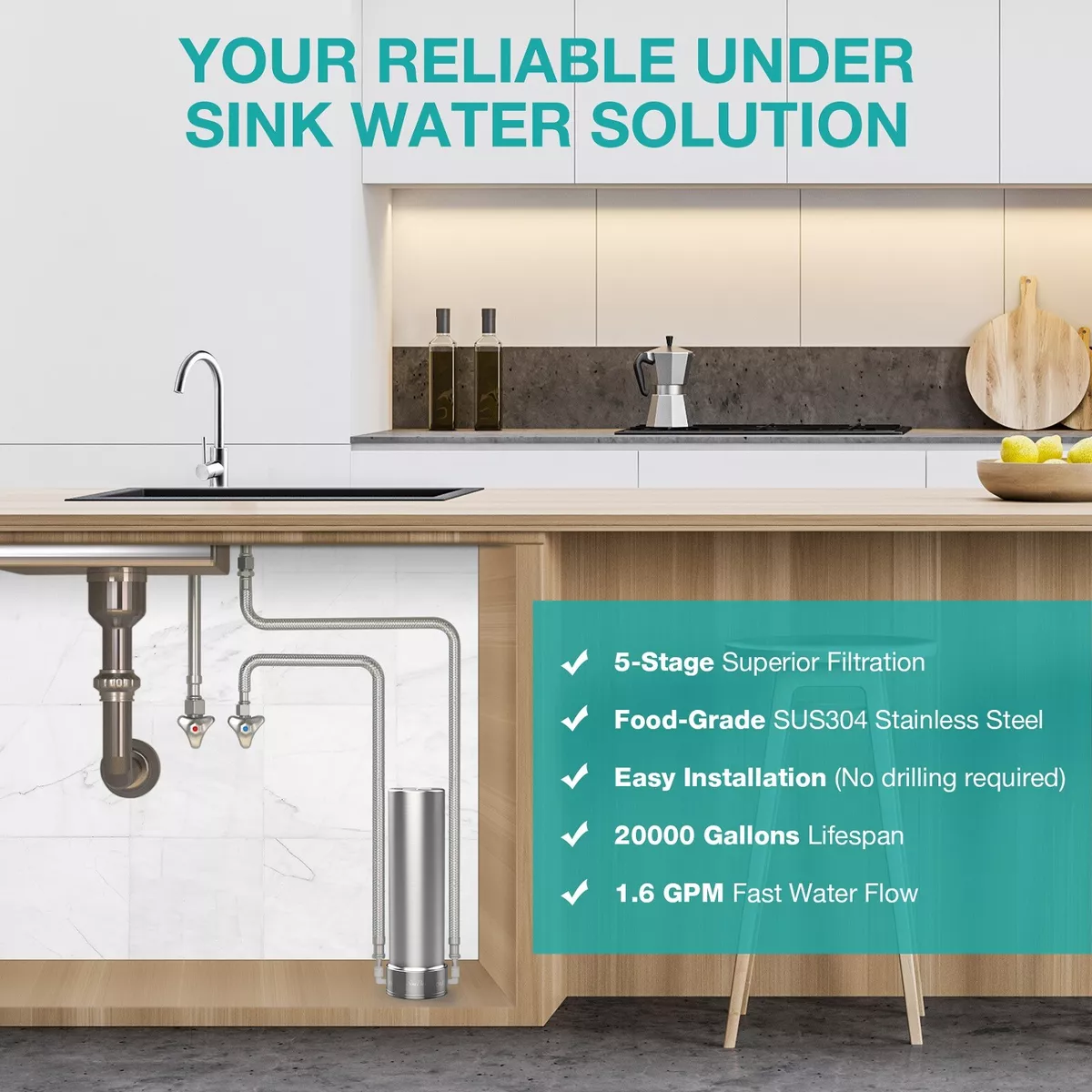 Under sink 2024 water purifier