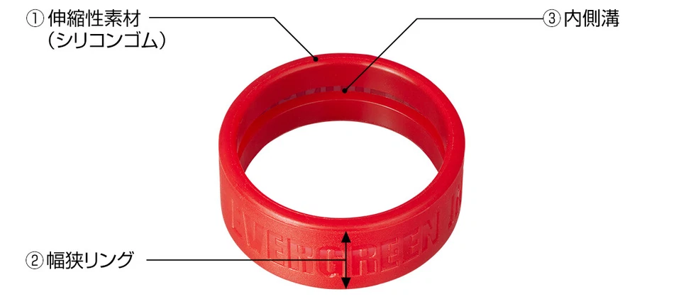 * EVAR GREEN Spool Edie Guard Size M 2pcs for Spning Reel, Color variation - Image 2 of 3