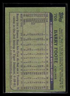 1982 Topps Baseball #706 Barry Foote 
