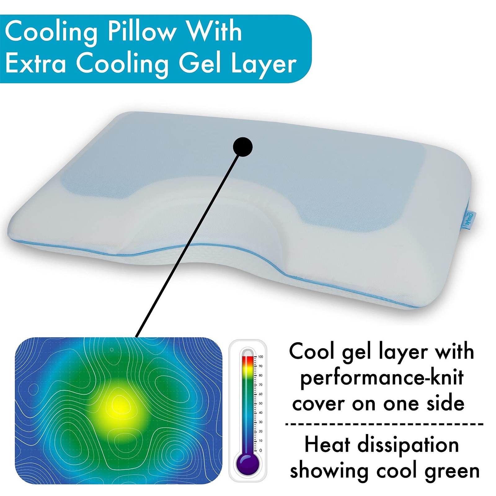Side Sleeper Pillow - Bed Pillow - Cooling Pillow - My Skin Friendly Memory F...