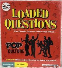 Loaded Questions The Game Of Who Said What By All Things Equal, Inc.