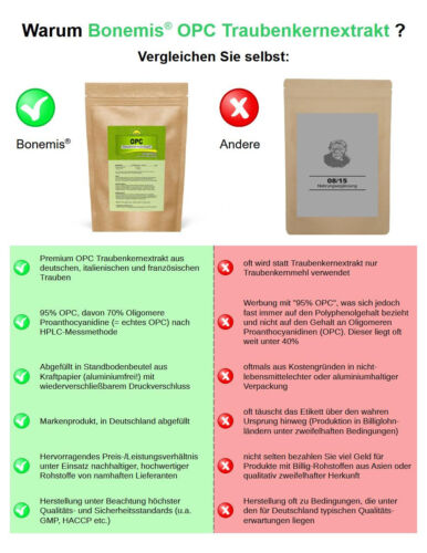 OPC Traubenkernextrakt, Premium, 95% OPC (70% nach HPLC), ohne Zusätze, 250 g - Bild 3 von 4