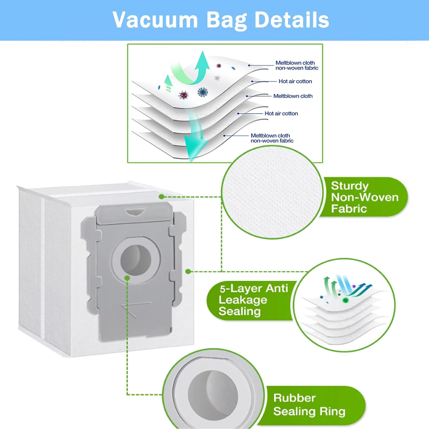 Replacement Parts Accessories for Irobot Roomba Combo I5, I5+, J5, J5+ Robot Vac