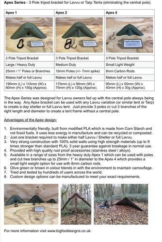 Apex 4 V2 Lavvu Bushcraft Adapter (klein für 8 mm Stangen) - ersetzt Mittelstange - Bild 8 von 9