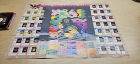 Dragon Warrior (Nintendo NES, 1989) Box With Manual & Map