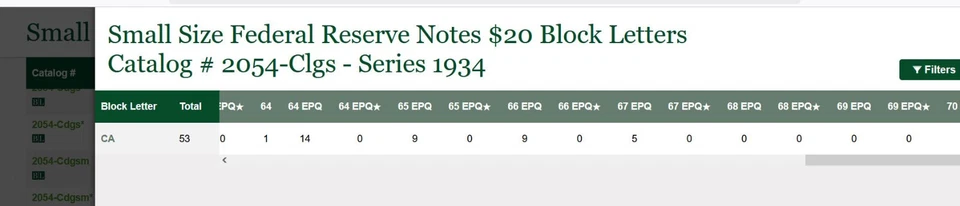 1934 $20 Federal Reserve Note PCGS 66PPQ -  Philadelphia Gem Light Green Seal - Image 2 of 4