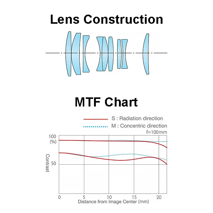 Tokina Cinema 100mm T2.9 Camera Cine Macro Lens - Image 2 of 3