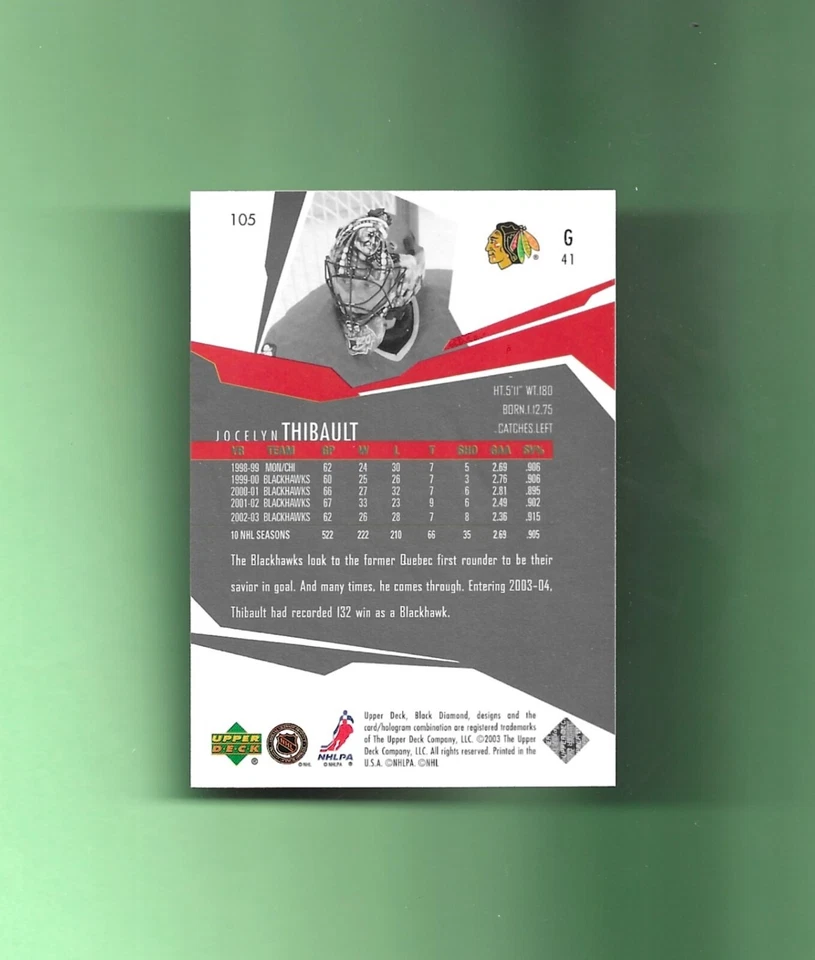 2003-04 Black Diamond DOUBLE Card # 105 JOCELYN THIBAULT CHICAGO BLACKHAWKS - Image 2 of 2