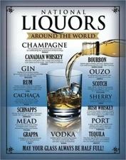 Metal Sign Liquors Around the World Bar Lounge Pub Game Room Man Cave Home Gift