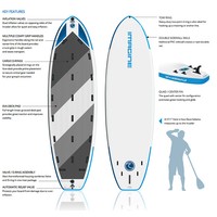 Imagine Invader 17' Lte Inflatable Sup Board on sale Imagine Invader 17' Lte Inflatable Sup Board on sale