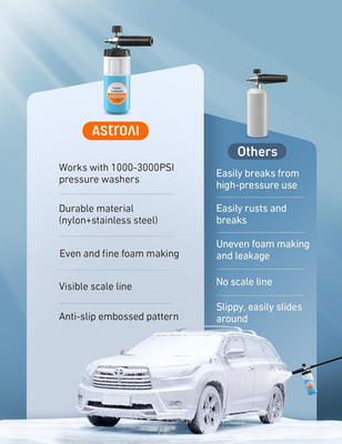 #ad #ad Foam Cannon for Pressure Washer Car Wash Foam Wide Neck Foam Sprayer with 1... $23.95