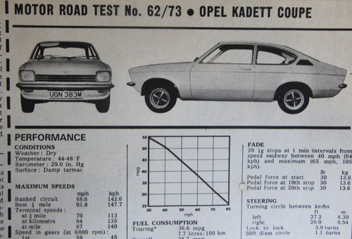 Original 1973 Motor mag road test No 62/73 (folded): OPEL KADETT COUPE