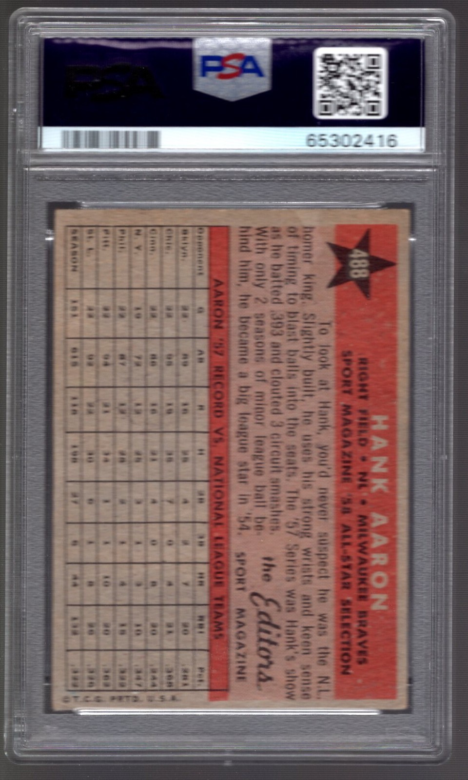 1958 TOPPS ALL STAR #488 HANK AARON ATLANTA BRAVES PSA 3 VG VERY GOOD view 2