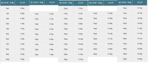 Burberry London Chesterfield Coat Black Wool Size M For Men thumbnail 3