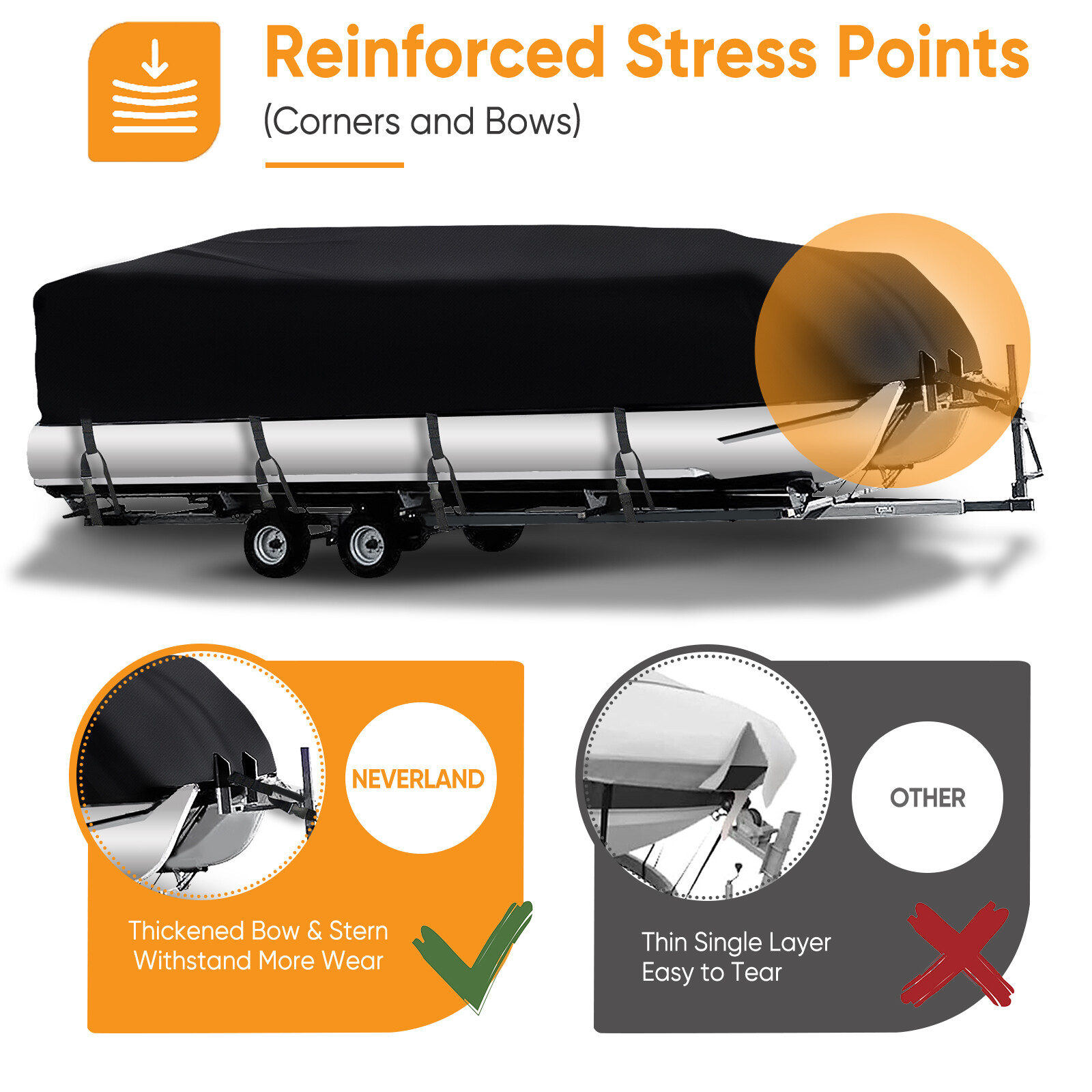 NEVERLAND 17ft-20ft Pontoon Boat Cover Waterproof Heavy Duty Trailerable Cover