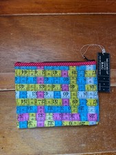 Cupcakes  Cartwheels Yellow Pink Blue  White Vinyl Real Measuring Tape Make