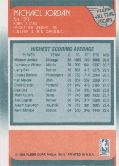 1988-89 Fleer - Michael Jordan #120 for sale | eBay