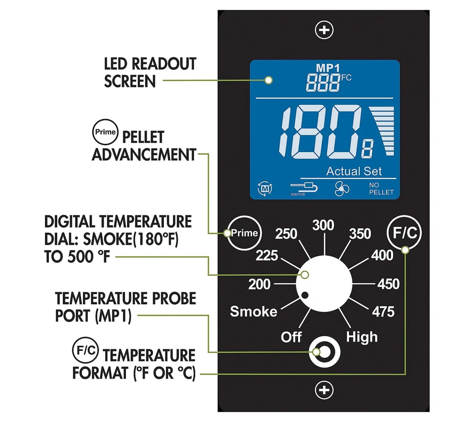 Parrilla y ahumador de pellets de madera Cuisinart 256-sq SIN TARIFAS DE IMPORTACIÓN Foto 4 de 4