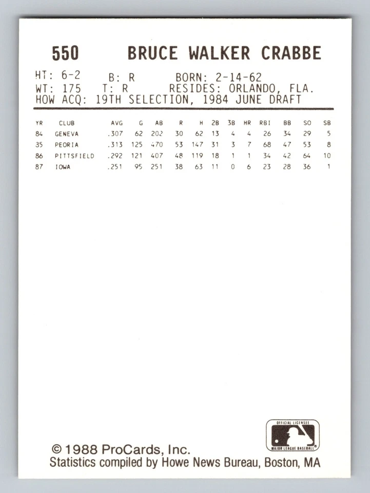 1988 ProCards Minor League - Bruce Crabbe #550 (RC) Iowa Cubs Baseball Card - Image 2 of 2