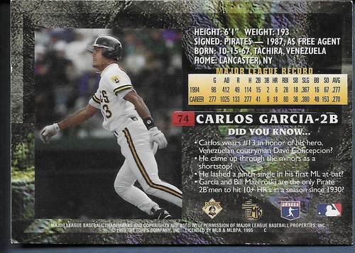1995 Topps geprägt Carlos Garcia #74 - Bild 2 von 2