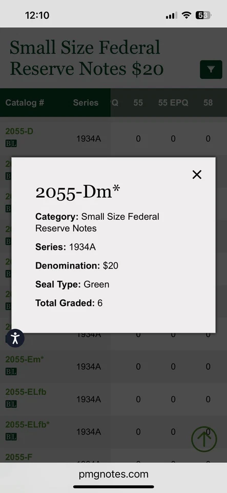$20 1934A MULE STAR CLEVELAND FRN POP 6 PMG 35 EPQ CHOICE VF FR 2055-DM* D BLOCK - Image 2 of 4