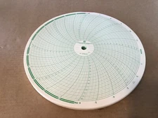 Graphic Controls, Recording Charts, 898625