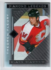 2021-22 Black Diamond Diamond Legends #BDLTF Theoren Fleury /249