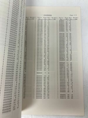 Moat イタリア語 YAMATO ILLUSTRATED SPARE PARTS LIST FOR HIGHSPEED CYLINDER