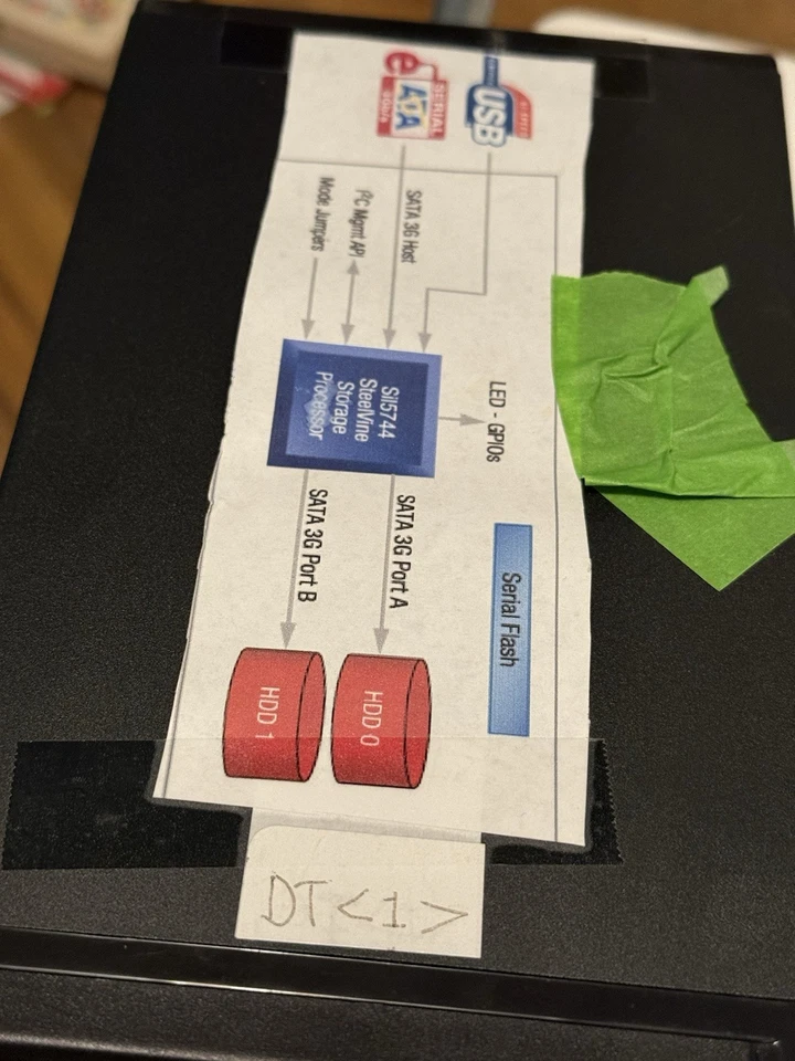 AMS Venus ES2 DS-312SUES SATA TO ESATA+USB 2.0 RAID 1, 0 AND JBOD enclosure,Read - Image 3 of 4