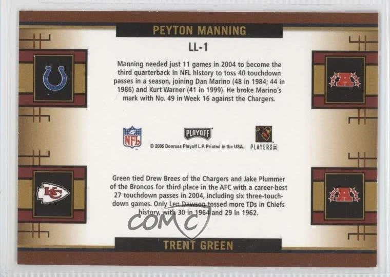 2005 Playoff Prestige League Leaders Peyton Manning Trent Green #LL-1 HOF - Image 2 of 2