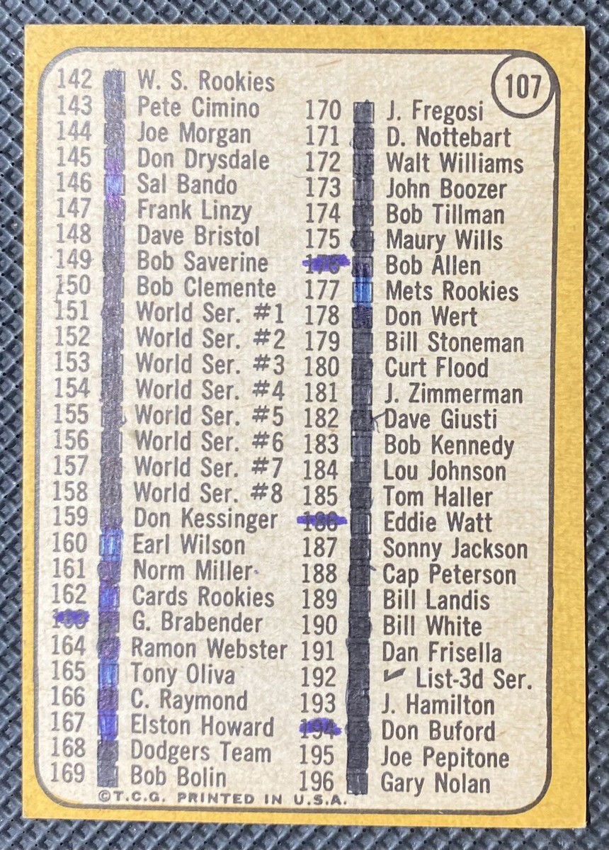 1968 Topps Baseball Checklist 2nd Series #107 VgEx | eBay