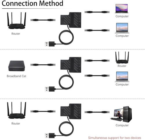 RJ45 adapter splitter 1 to 2 Ethernet LAN splitter network cable CAT5/6/7/8 - Afbeelding 8 van 12
