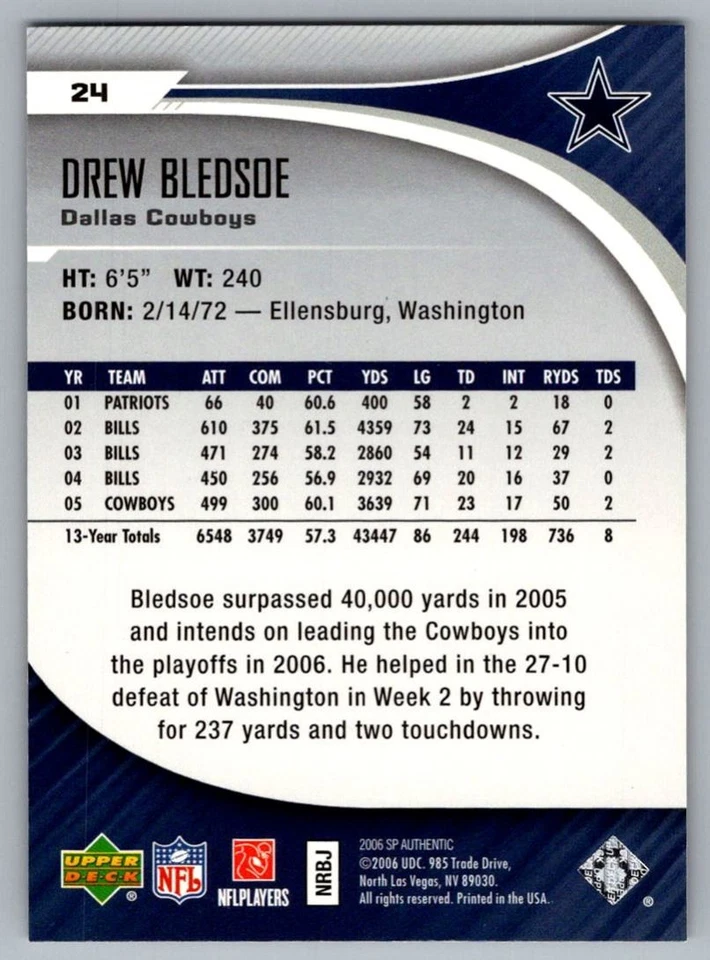 2006 SP Authentic Drew Bledsoe Dallas Cowboys #24 - Image 2 of 2