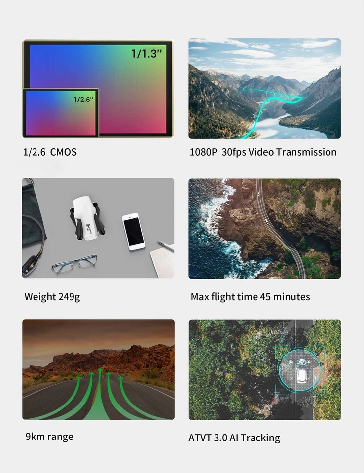 Zino Mini SE R Drone 4K Camera 3-Axis Gimbal, 10KM Range, 45 Min Flight Time - Image 3 of 4
