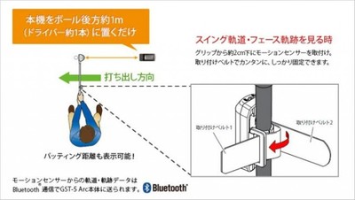 ユピテル ATLAS nobmaru GST-5 Arc New YUPITERU ATLAS golf swing trainer NobmaruGST-5Arc Free