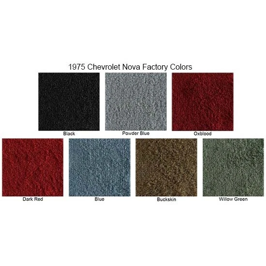 ACC 1975-79 Fits Chevy Nova 2 Door 4-Speed Cutpile Carpet, Powder Blue Foto 3 de 4