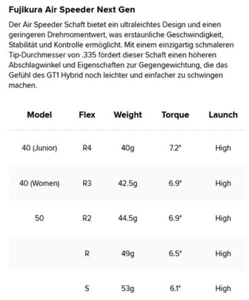 Titleist GT1 Hybrid 6 | 26° - R3 Ladies Flex - Bild 3 von 4